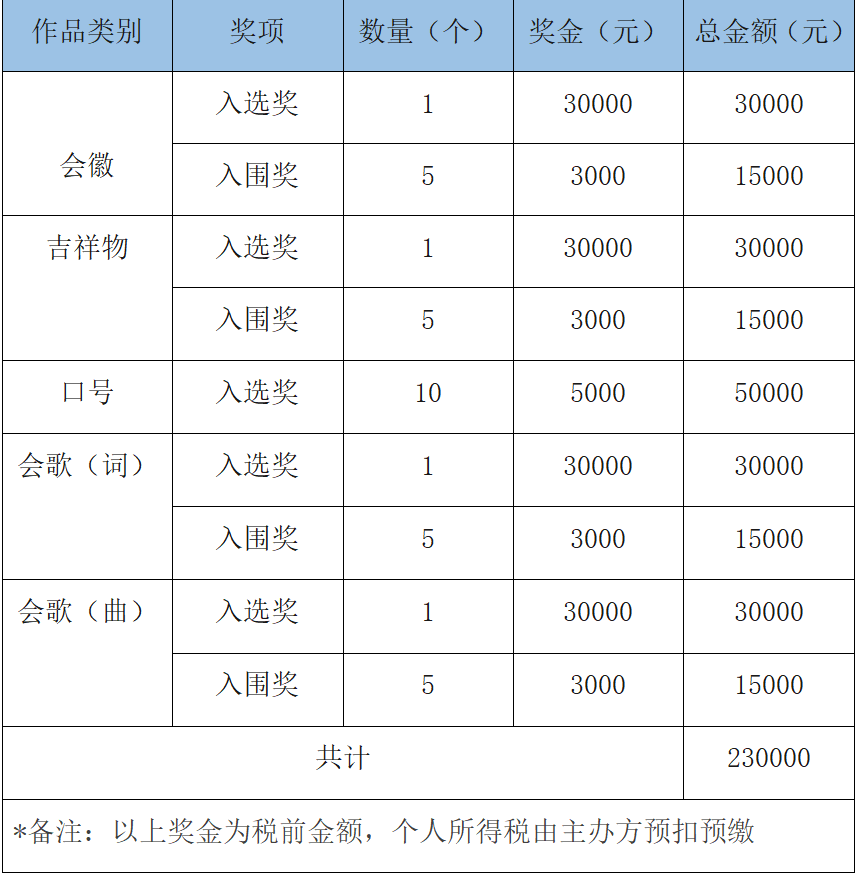 微信图片_20220721101912.png