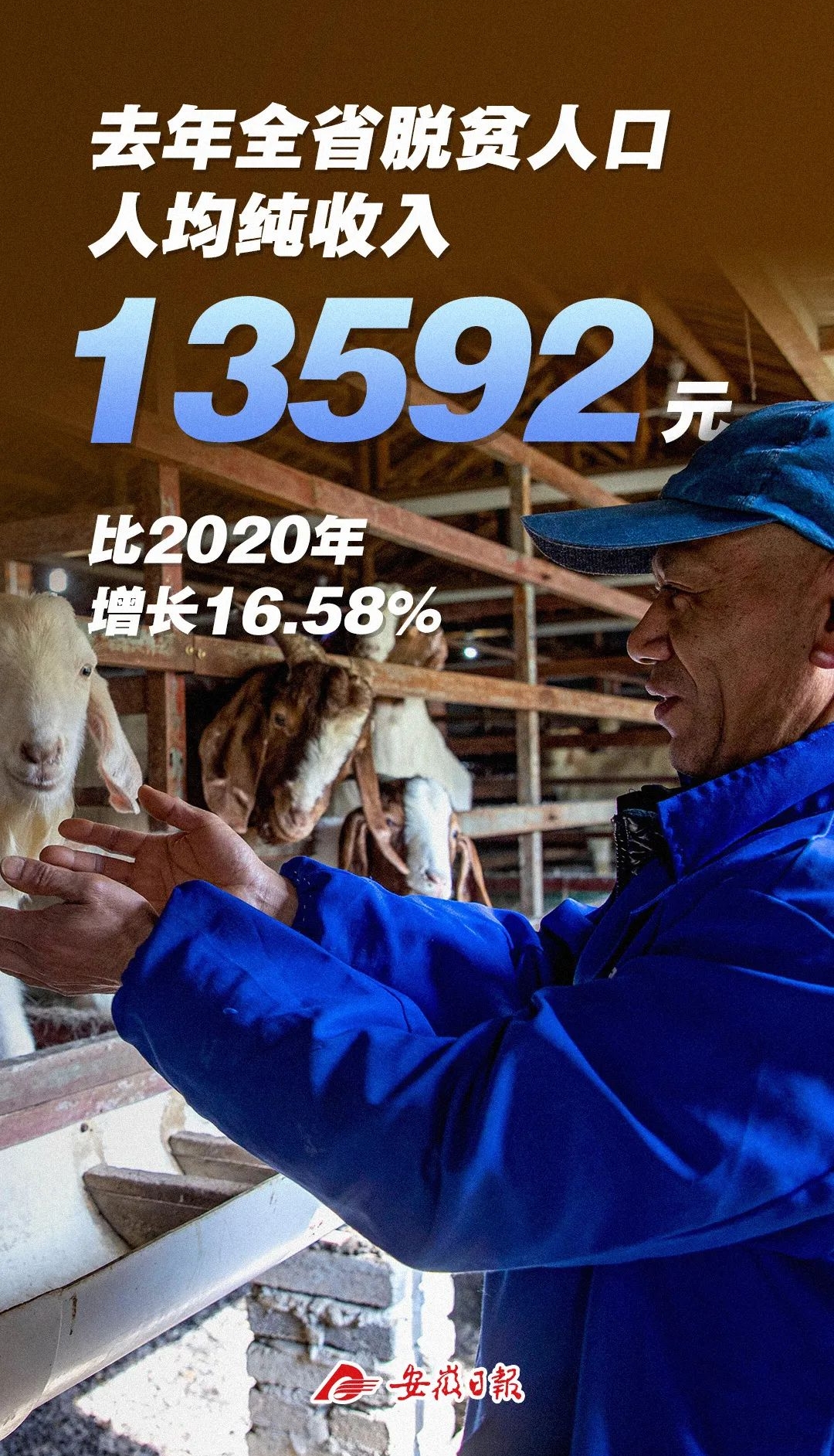 数说：安徽脱贫成果巩固提升这一年