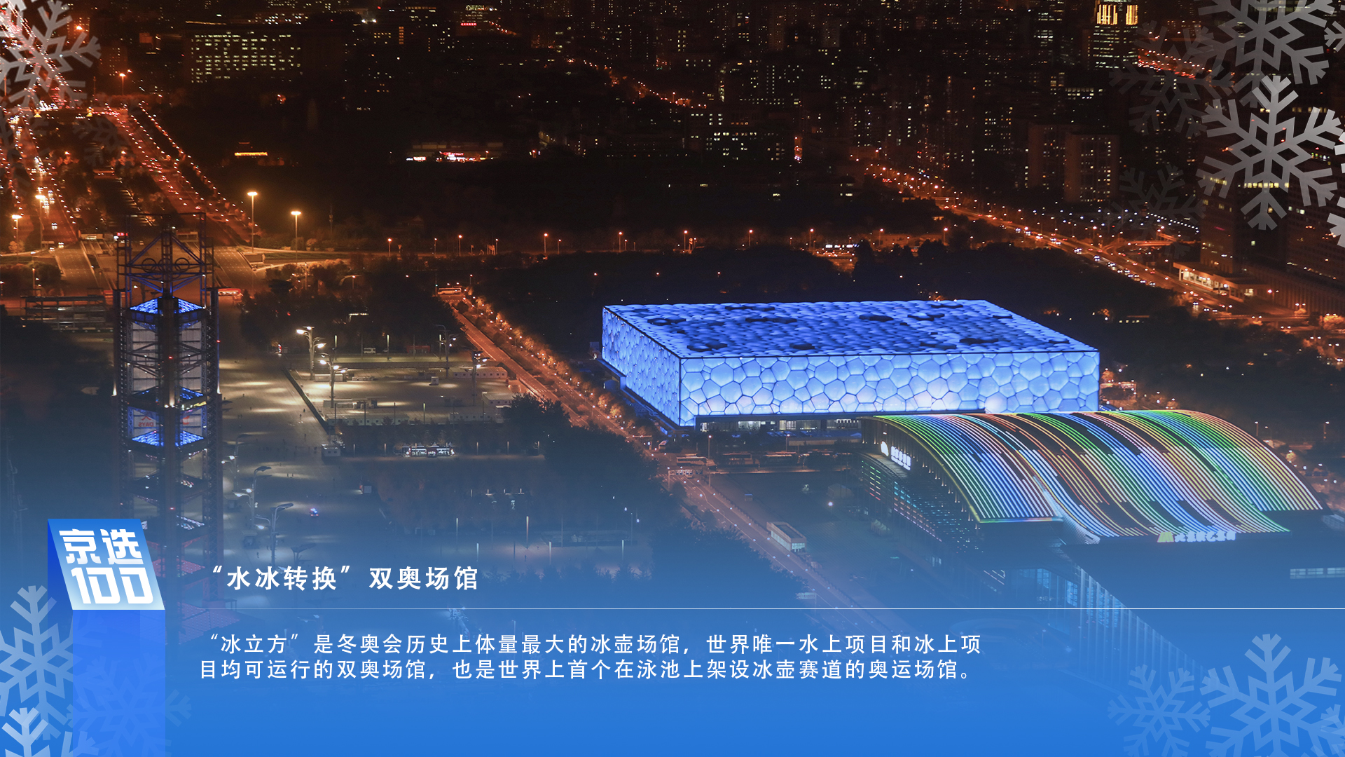“水冰转换”双奥场馆——水立方