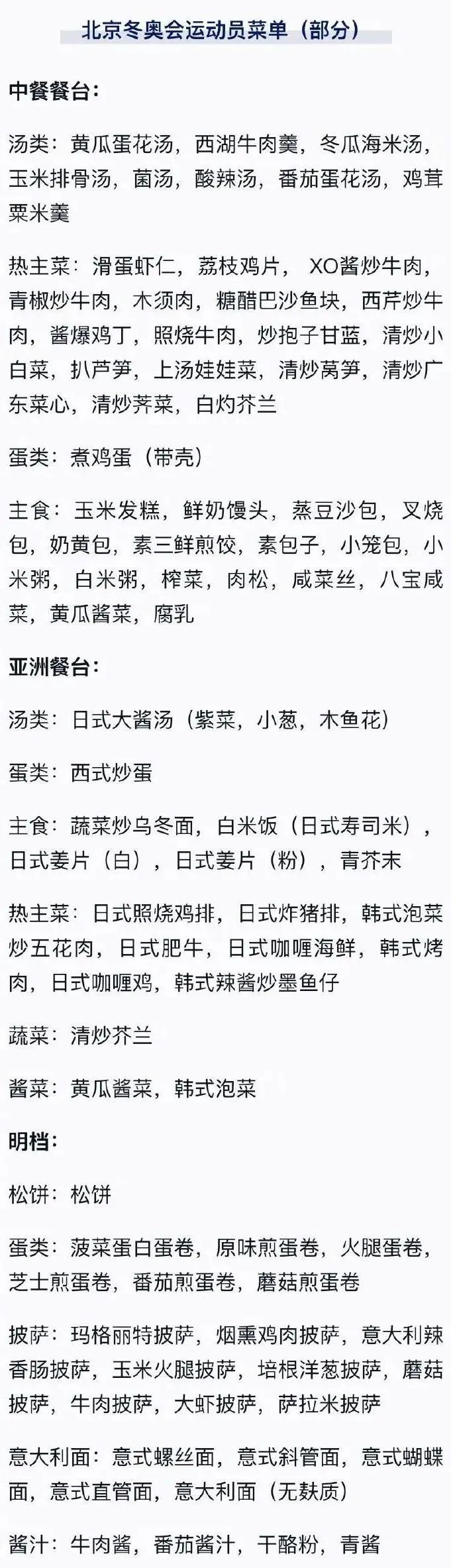 冬奥村美食有多“上头”？网友：馋哭了……