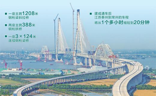 当前位置:>安徽新闻网>今日头条>520_321