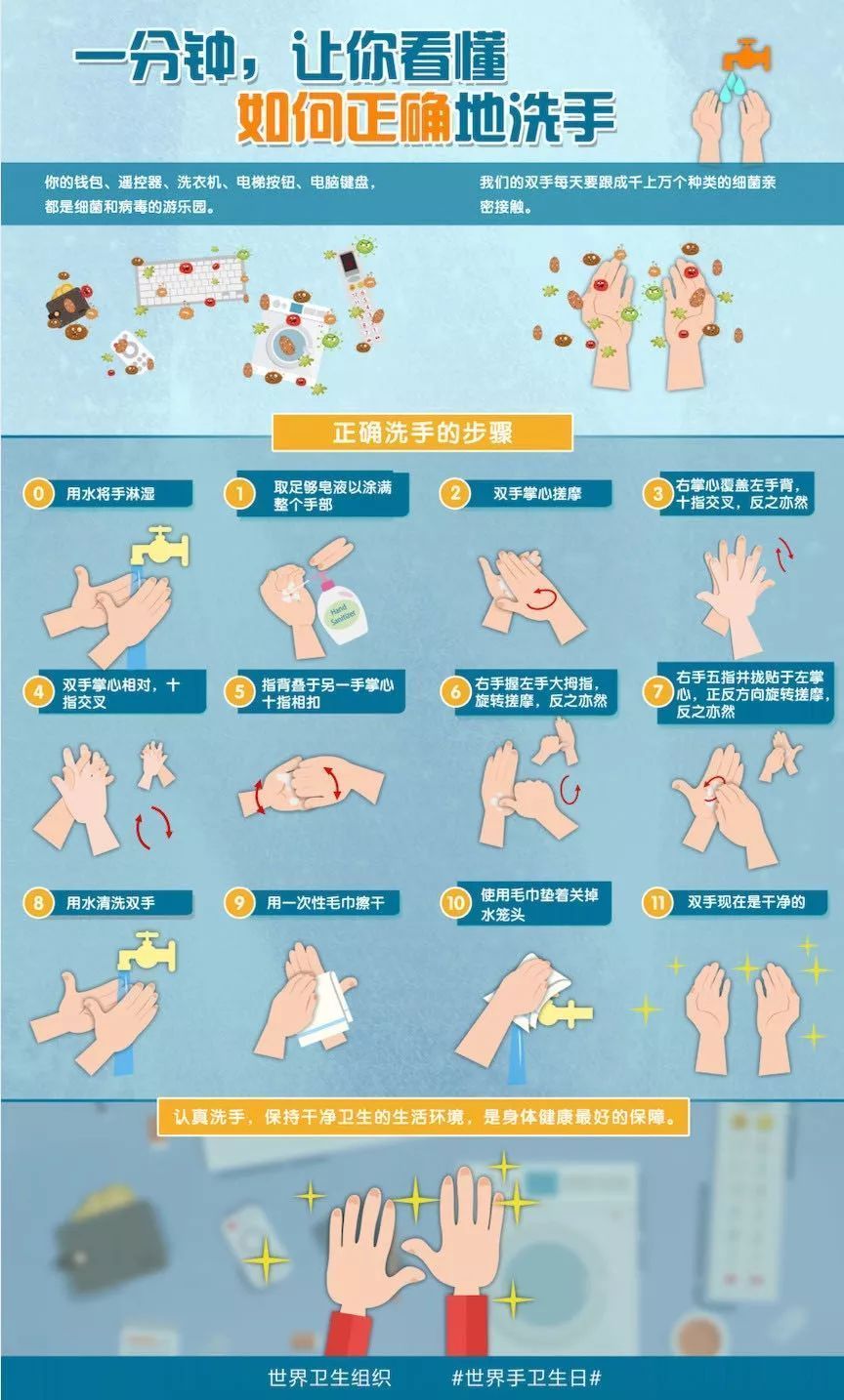 多科权威专家:春运如何严防新型冠状病毒